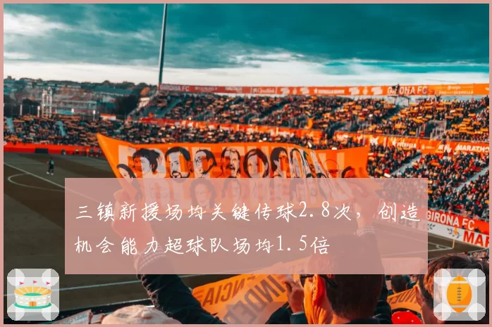 三镇新援场均关键传球2.8次，创造机会能力超球队场均1.5倍
